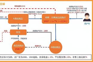 埃里克-戈登：杰伦-格林以前都是第一选择 他只是需要适应新角色